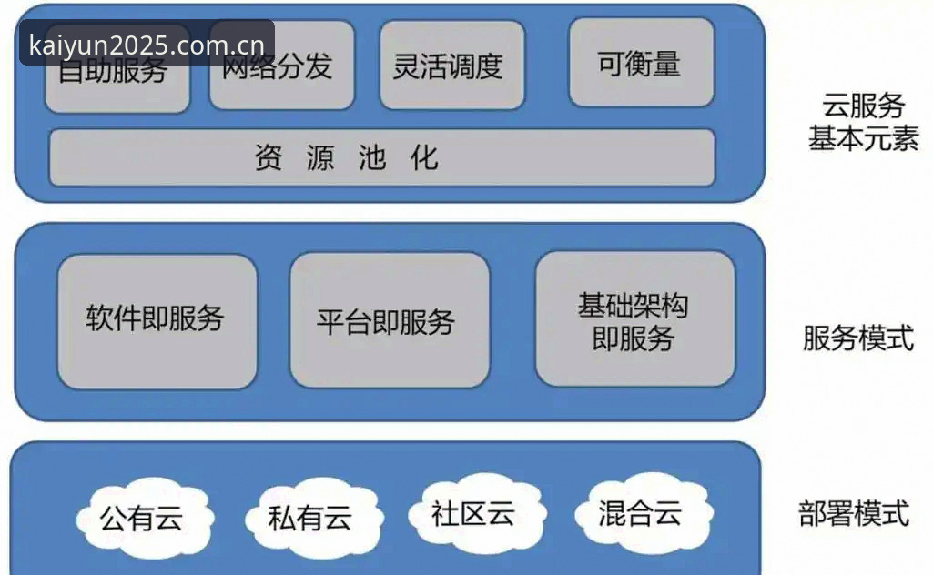 开云中国精准数据安装教程：从下载到实战的七个操作要点