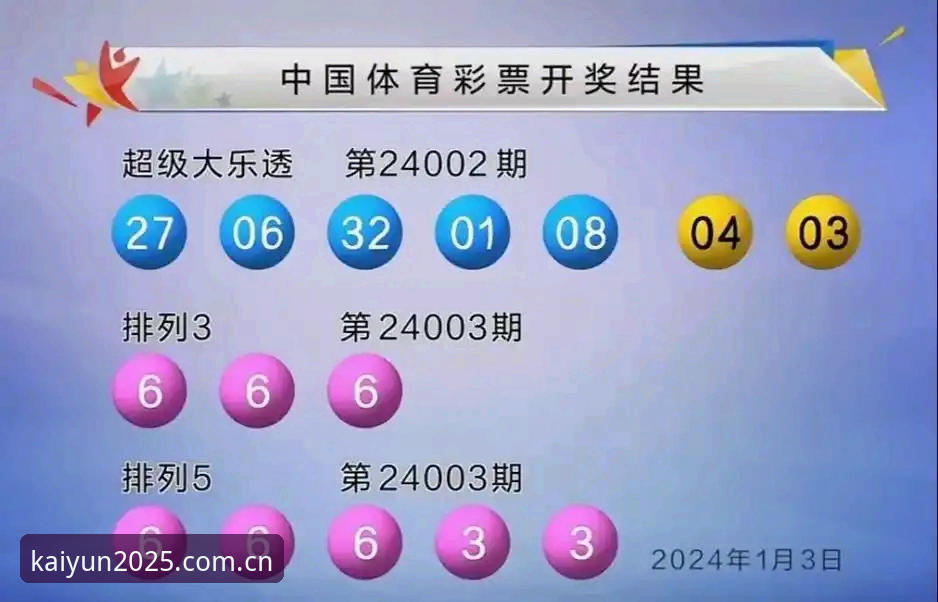 3个步骤搞定最新开云中国网页登录，开云体育平台老用户还总结了4个细节