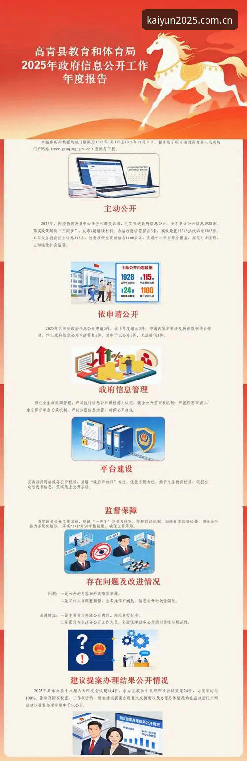 从赛事查询到数据分析：开云中国2025创始版的全面解析