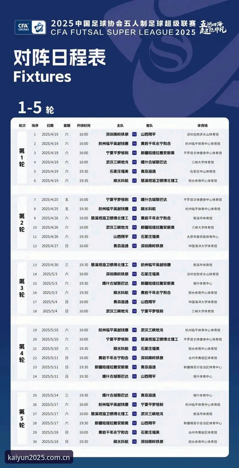开云体育平台2025版本解析：赛事数据流更新引发关注，一个数值变化揭示关键转向