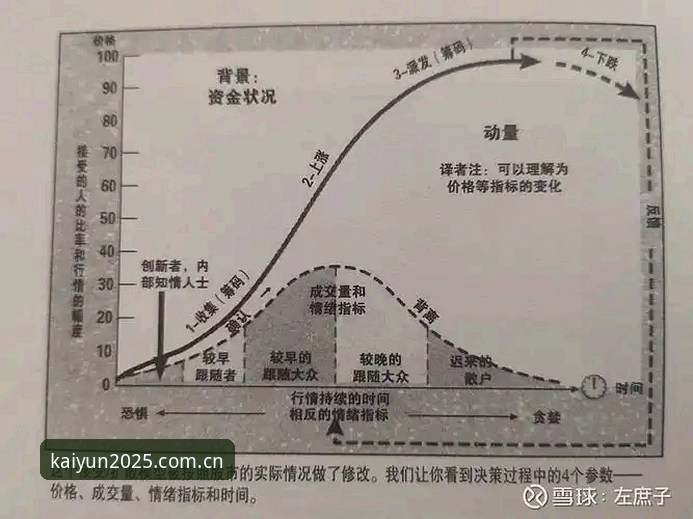 3个转折定义未来：从皮奥的破茧看意大利天才的真正打法